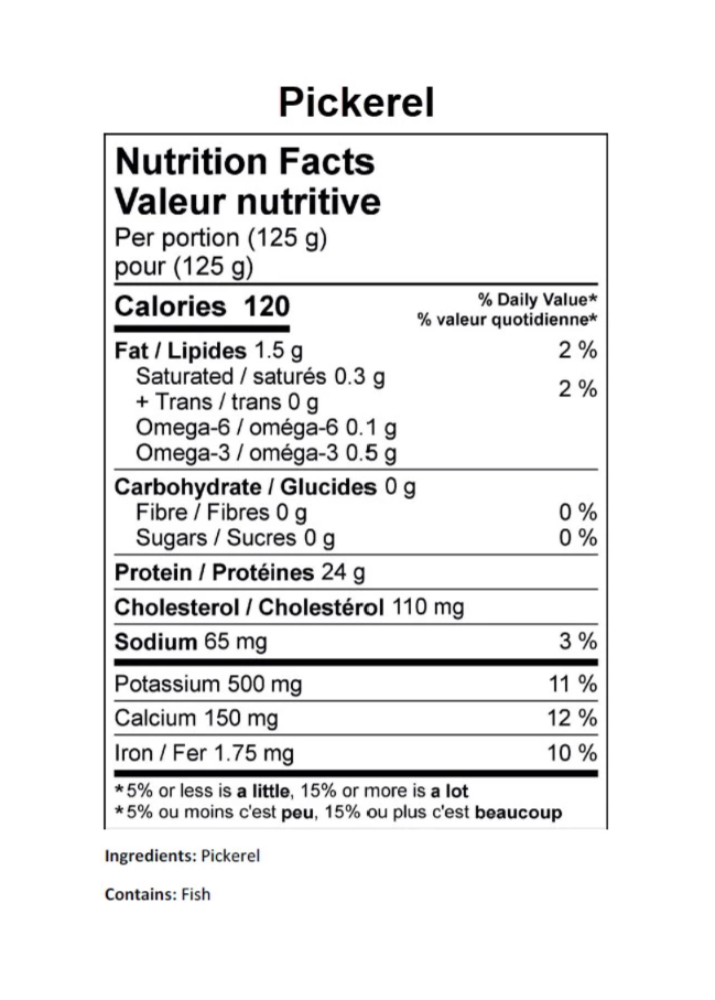 Pickerel walleye nutrition facts