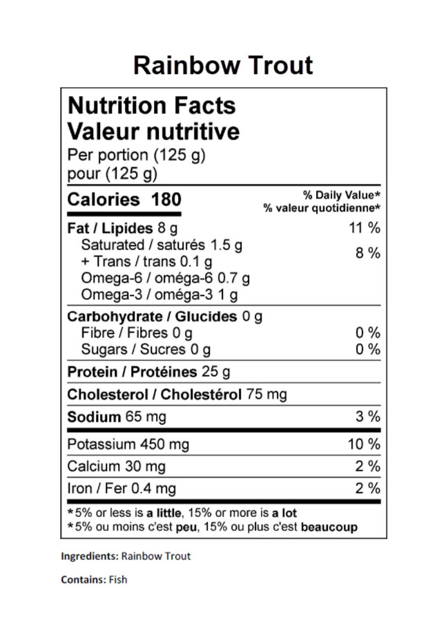 Rainbow trout nutrition facts